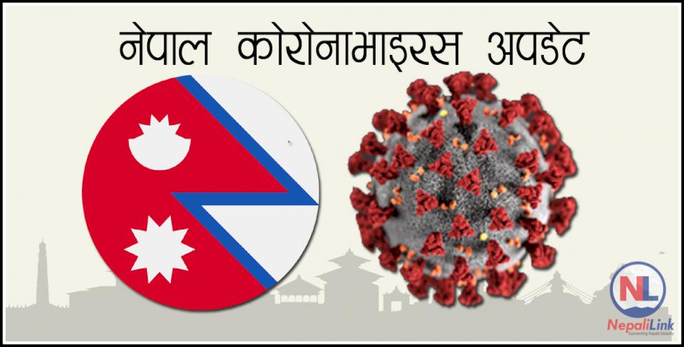 नेपालमा-थप-चार-हजार-५२२-संक्रमित,-४१-को-मृत्यु-   